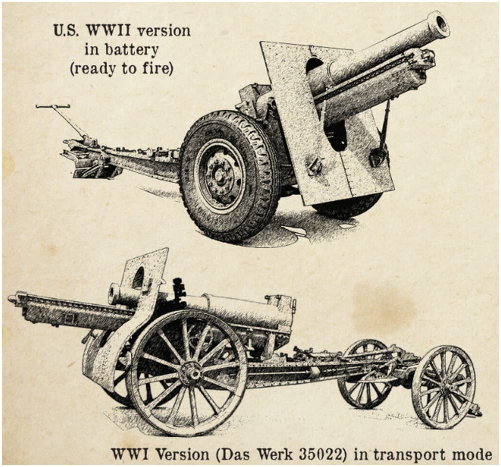 das-werk-dw35023-us-155mm-howitzer-m1918-1-35-modellbausatz image 5