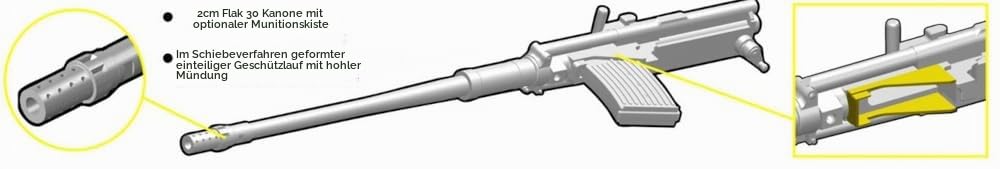 das-werk-dw35040-2-cm-flak-30-modellbausatz-1-35 image 4